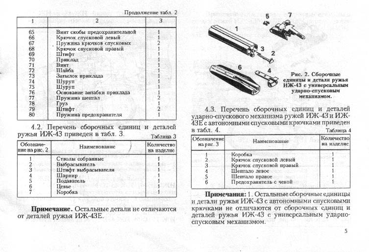Ружье крючком схема и описание