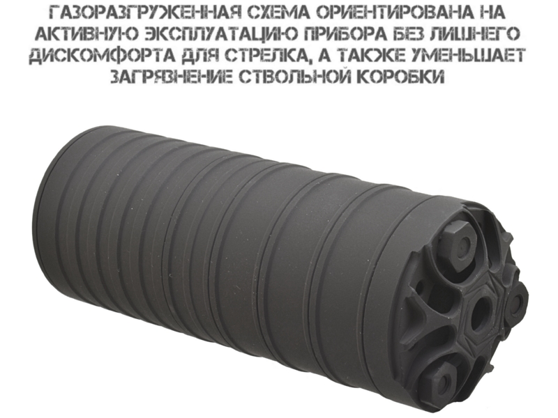 ��� ���������������� (����, �����, ���������) �������� AR-15 (��15), ������ �������� �����