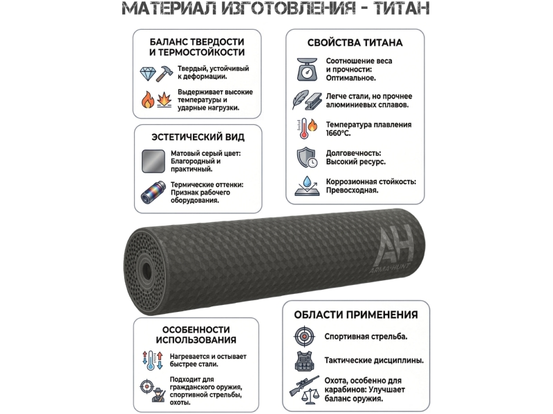 ��� 24�1,5 ���������������� 7.62 �����, Arma-Hunt