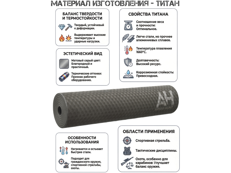 ��� 24�1,5 ����� 5.45, 223rem, Arma-Hunt