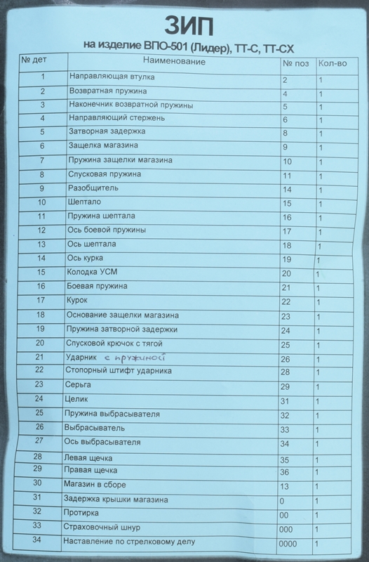 Ремонтный комплект ЗИПа на изделия ВПО-501 (Лидер), ТТ-С, МР-656К производства СССР, 34 предмета
