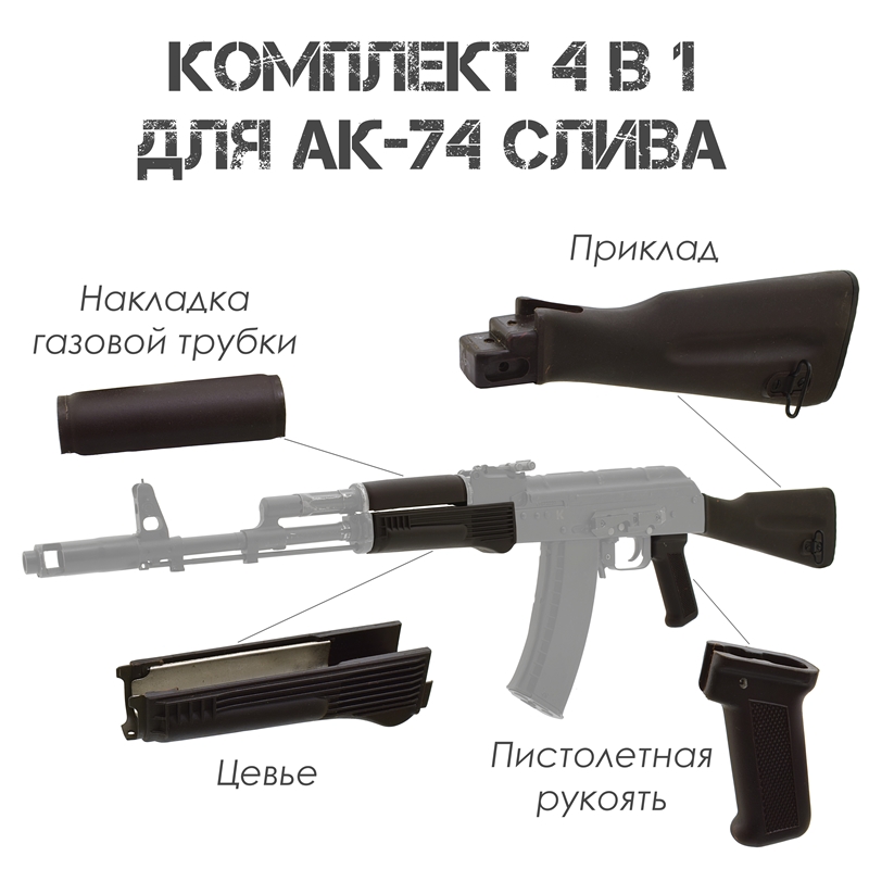 Комплект обвеса для АК-74 Слива (Набор 4 в 1) Приклад, цевье, пистолетная рукоятка, накладка газовой трубки